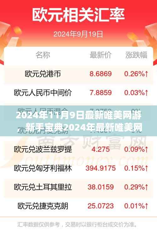 新手宝典揭秘,2024年最新唯美网游任务攻略与技能学习指南
