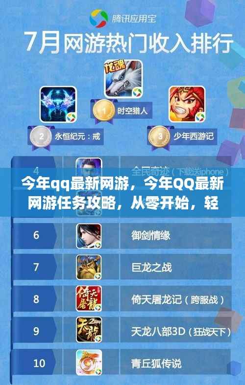 今年QQ最新网游入门指南,任务攻略与技能轻松掌握