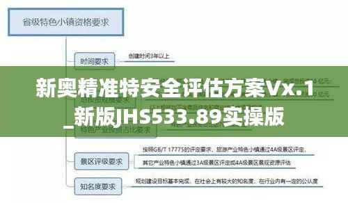新奥精准特安全评估方案Vx.1_新版JHS533.89实操版