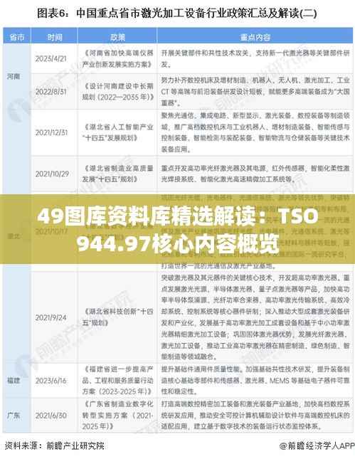 49图库资料库精选解读:TSO944.97核心内容概览