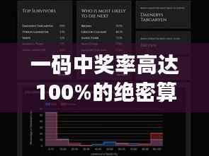 一码中奖率高达100%的绝密算法揭秘:未来版ODL877.74深度解读
