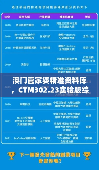 澳门管家婆精准资料库,CTM302.23实验版综合策略解读