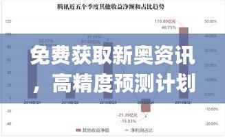 免费获取新奥资讯,高精度预测计划解析_视频详解DAM176.92