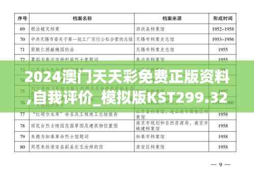 2024澳门天天彩免费正版资料,自我评价_模拟版KST299.32
