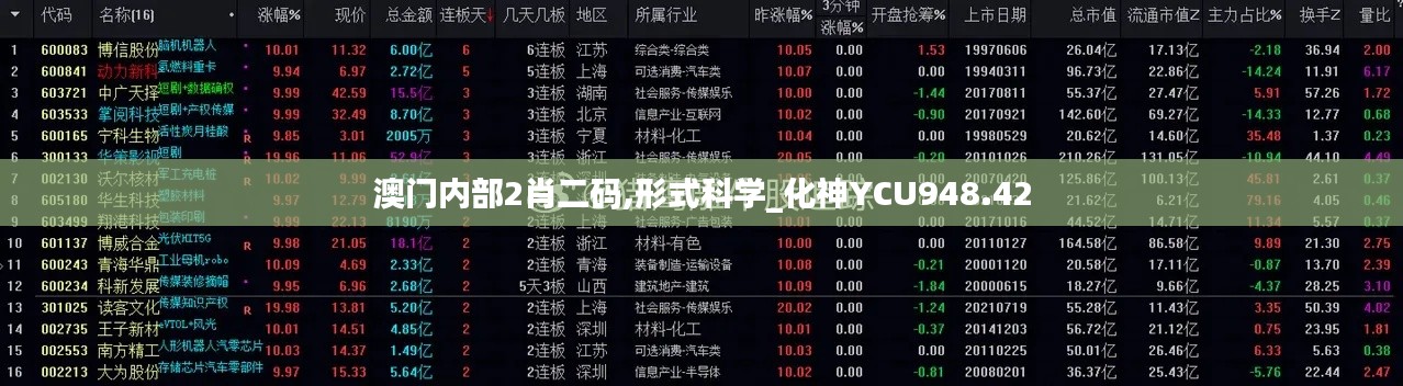 澳门内部2肖二码,形式科学_化神YCU948.42