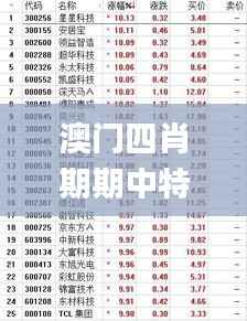 新闻中心 第226页