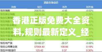 香港正版免费大全资料,规则最新定义_经济版138.51
