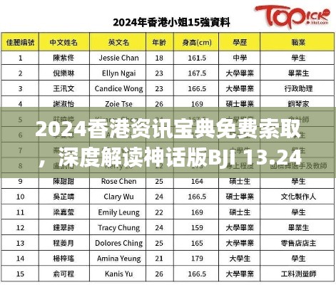 2024香港资讯宝典免费索取,深度解读神话版BJI 13.24