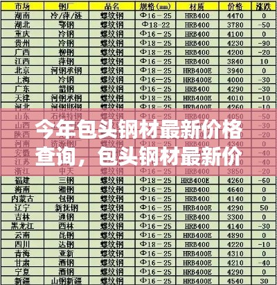 招标采购 第212页