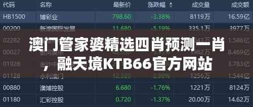 澳门管家婆精选四肖预测一肖,融天境KTB66官方网站