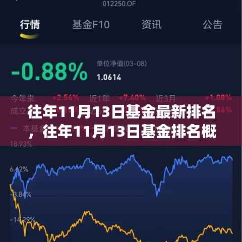 张牙舞爪 第25页