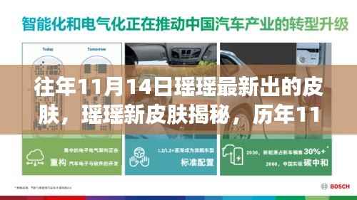 瑶瑶新皮肤独家爆料,历年11月14日皮肤揭秘