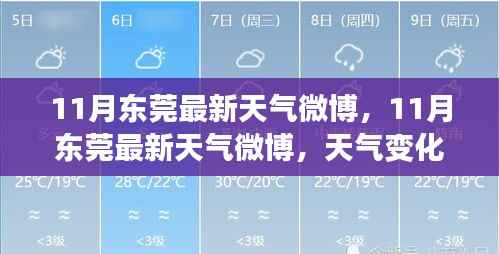 东莞十一月最新天气预报及各方观点探讨