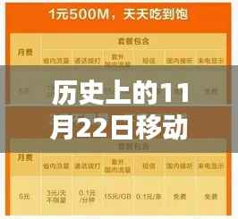 历史上的11月22日移动流量盛宴,活动回顾与展望,最新流量优惠活动揭秘