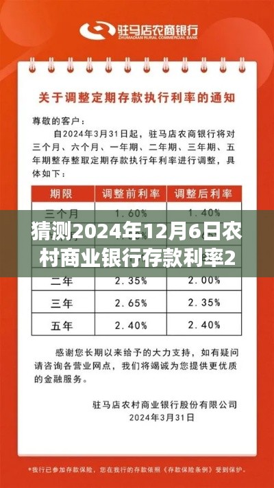 预测农村商业银行存款利率之旅,探寻宁静之息,展望2024年未来趋势