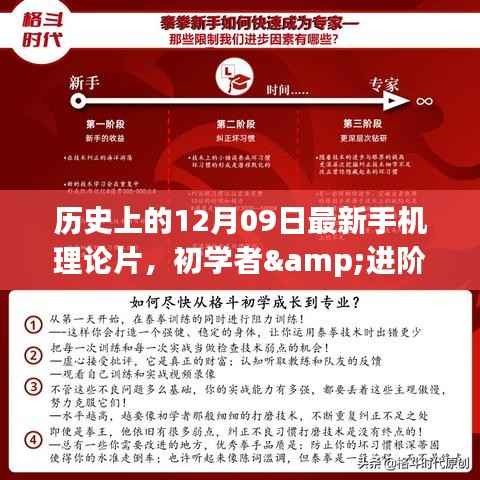 历史上的12月09日,最新手机理论片制作全攻略,适合初学者与进阶用户