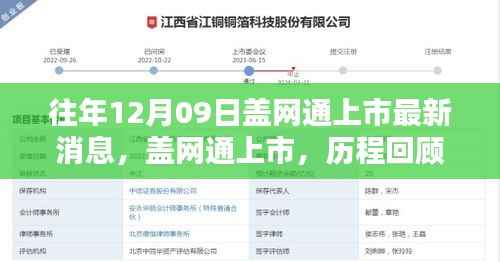 业绩展示 第146页