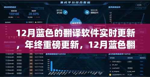 年终重磅更新解析,12月蓝色翻译软件实时升级与功能详解