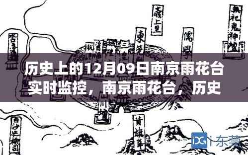 南京雨花台,历史见证下的成长与变化,实时监控激发自信与成就的力量——历史视角下的南京雨花台纪实标题