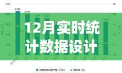 揭秘十二月统计数据背后的故事,设计家的温暖,实时数据深度剖析