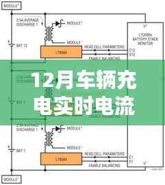 深入解析与观点阐述,12月车辆充电实时电流详解