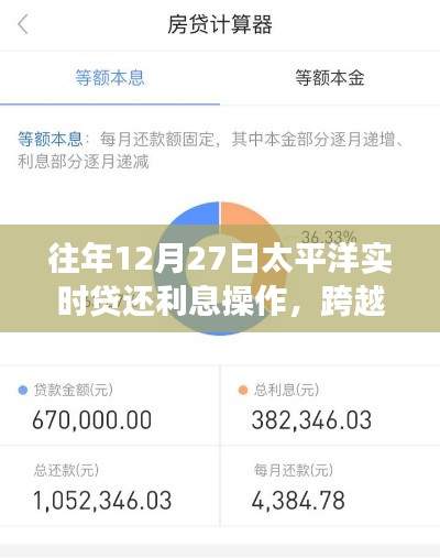 往年12月27日太平洋贷还利息操作详解,金融之旅的自信飞跃之路