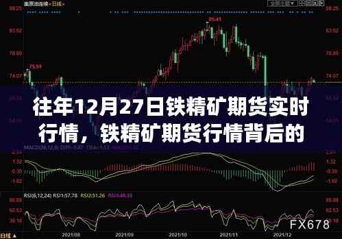 铁精矿期货行情背后的变化与成长,学习赋予的自信与成就感的启示(实时行情分析)