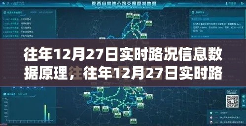 往年12月27日实时路况信息数据原理深度解析与评测