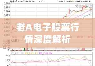 老A电子股票行情深度解析
