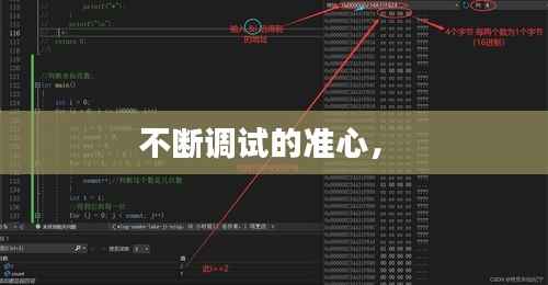 不断调试的准心,
