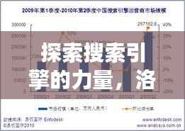 探索搜索引擎的力量,洛预估与未来趋势揭秘