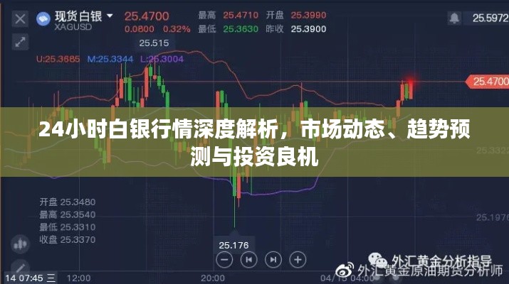 24小时白银行情深度解析,市场动态、趋势预测与投资良机
