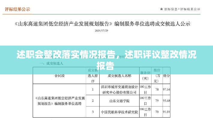 述职会整改落实情况报告,述职评议整改情况报告