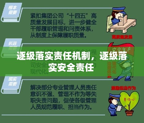 逐级落实责任机制，逐级落实安全责任 