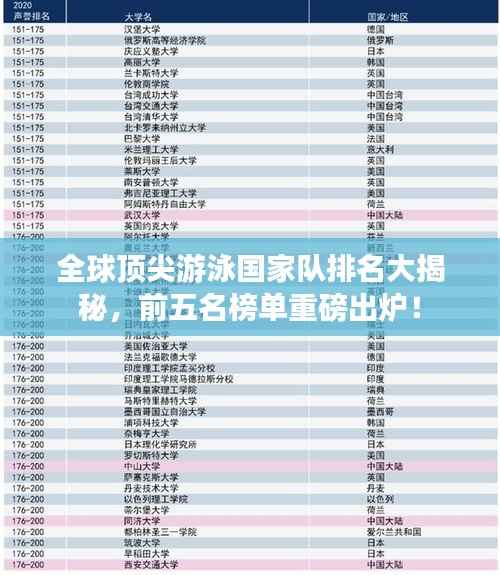 全球顶尖游泳国家队排名大揭秘,前五名榜单重磅出炉!