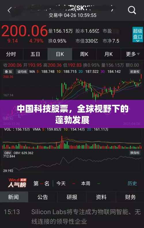 中国科技股票,全球视野下的蓬勃发展